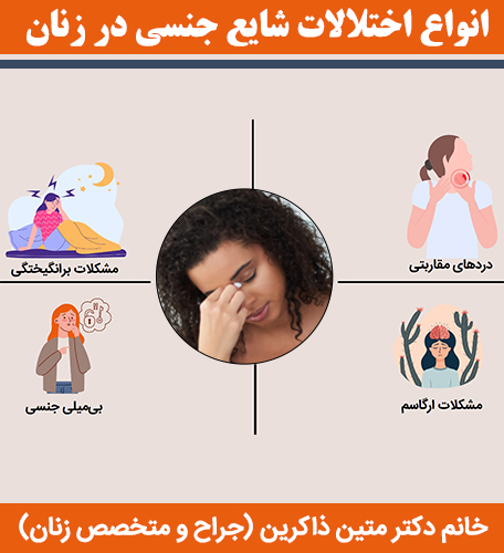 انواع-اختلالات-شایع-جنسی-در-زنان